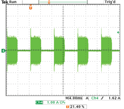 Input current waveform when the dimmer is set close to the middle of the dimmer Input current waveform